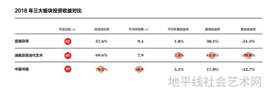 全国艺术品线上交易平台官网_品艺(深圳)技术有限责任公司_品艺是什么意思
