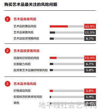 品艺是什么意思_品艺(深圳)技术有限责任公司_全国艺术品线上交易平台官网