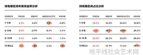 品艺(深圳)技术有限责任公司_品艺是什么意思_全国艺术品线上交易平台官网