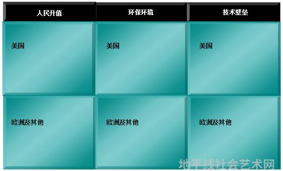 热点艺术教育进课堂_艺术热点_热点艺术空间