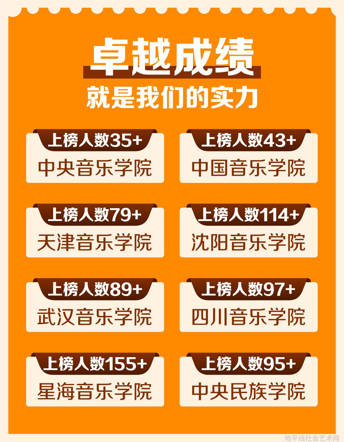 培训机构音乐会策划方案_音乐培训机构_培训机构音乐老师要求
