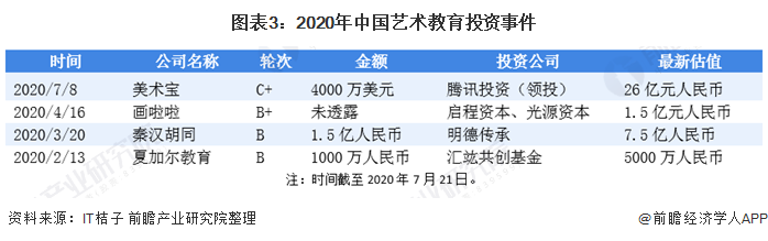 艺术热点_热点艺术文化产业园_热点艺术家杜成杰