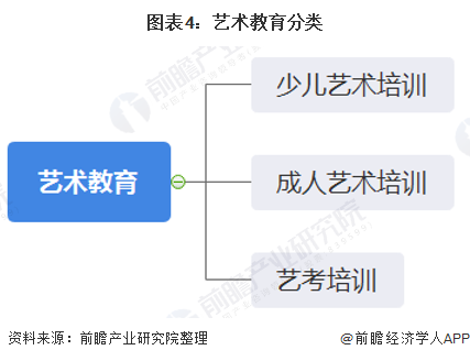 热点艺术家杜成杰_热点艺术文化产业园_艺术热点