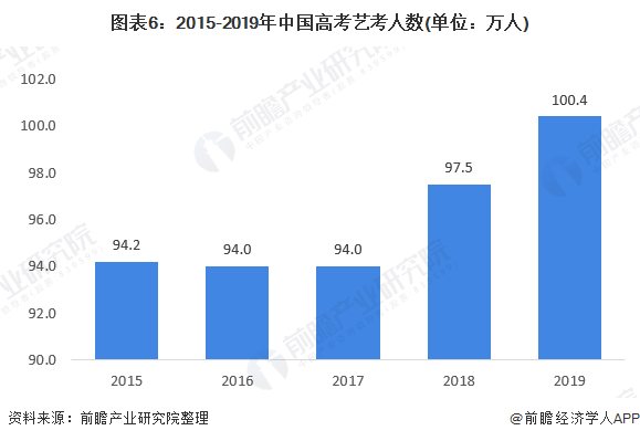 热点艺术文化产业园_艺术热点_热点艺术家杜成杰