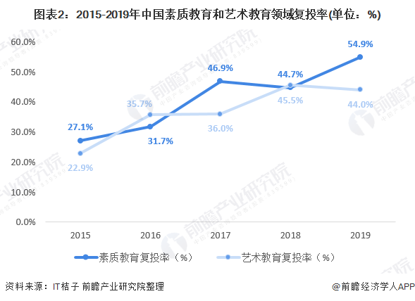 艺术热点_热点艺术文化产业园_热点艺术家杜成杰