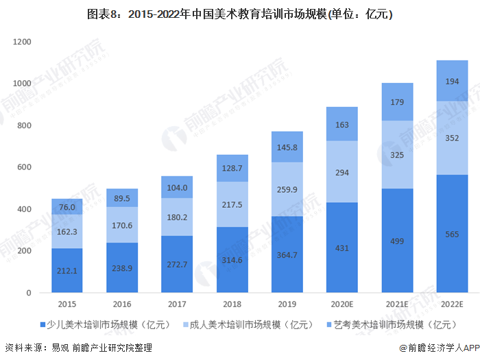 热点艺术文化产业园_热点艺术家杜成杰_艺术热点