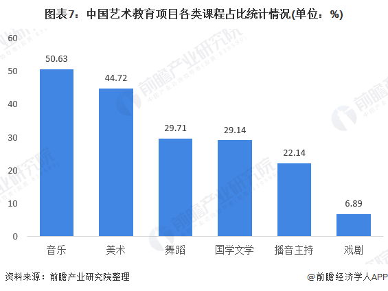 热点艺术文化产业园_热点艺术家杜成杰_艺术热点
