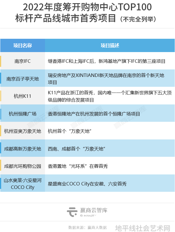 2021年top100当代艺术家榜单_当代艺术家排名前100位_当代艺术家年鉴2019