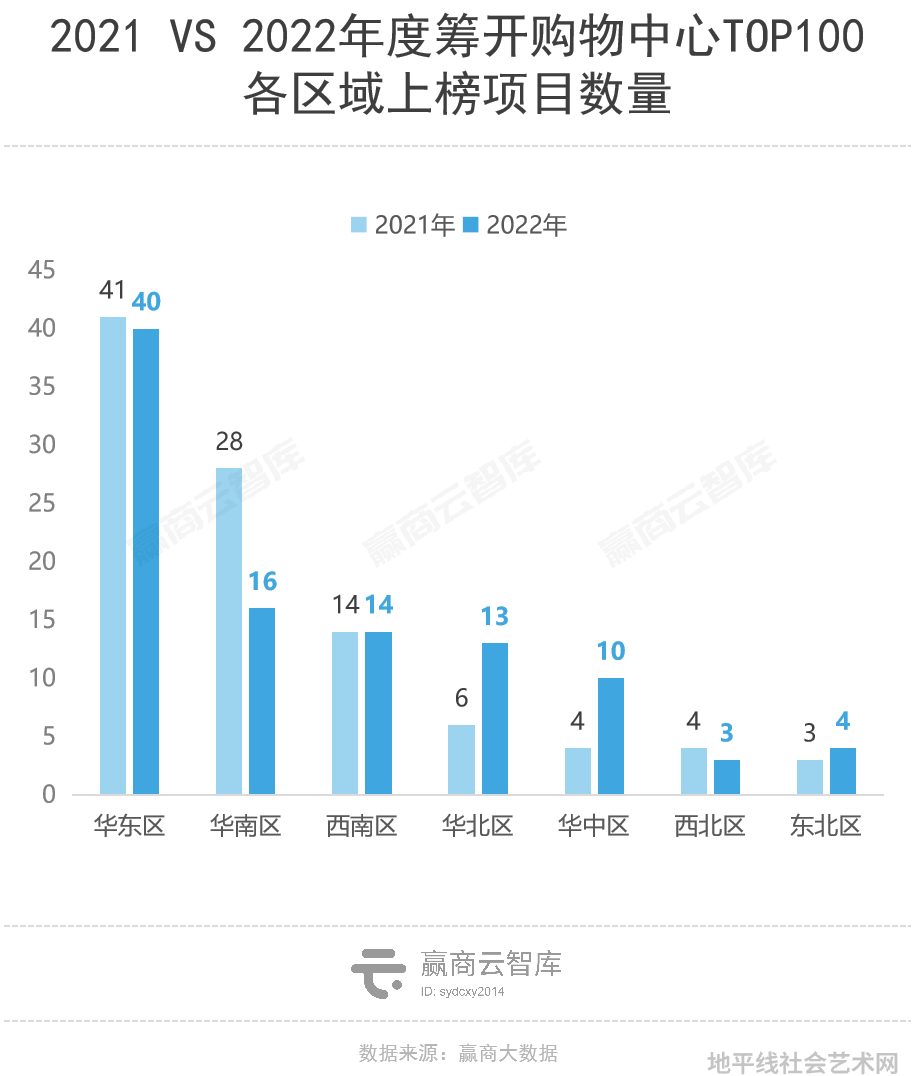 当代艺术家年鉴2019_当代艺术家排名前100位_2021年top100当代艺术家榜单