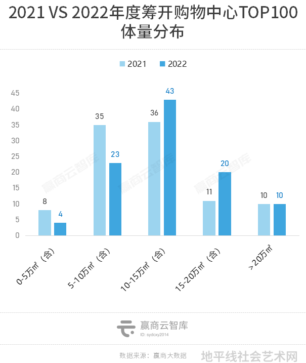 2021年top100当代艺术家榜单_当代艺术家年鉴2019_当代艺术家排名前100位