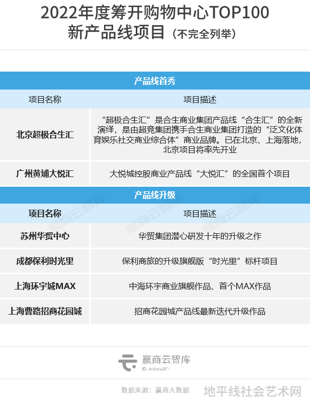 当代艺术家年鉴2019_2021年top100当代艺术家榜单_当代艺术家排名前100位