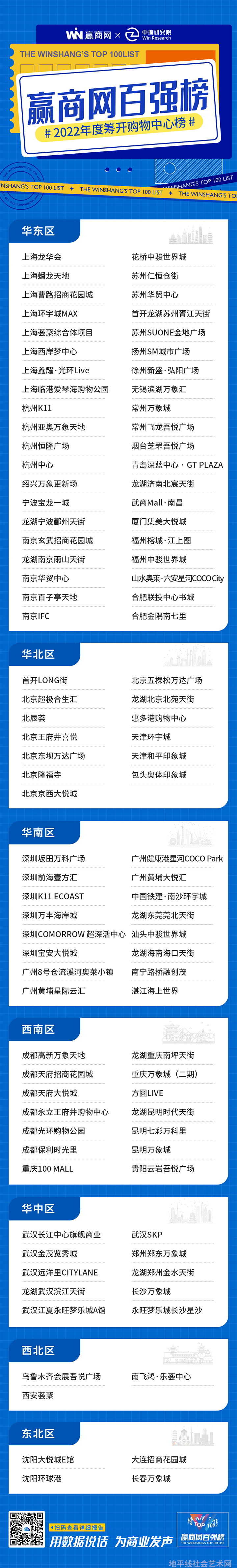 当代艺术家年鉴2019_当代艺术家排名前100位_2021年top100当代艺术家榜单